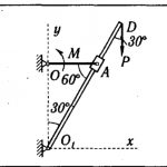 Иллюстрация №1: Применение принципа возможных перемещений (Решение задач - Теоретическая механика).